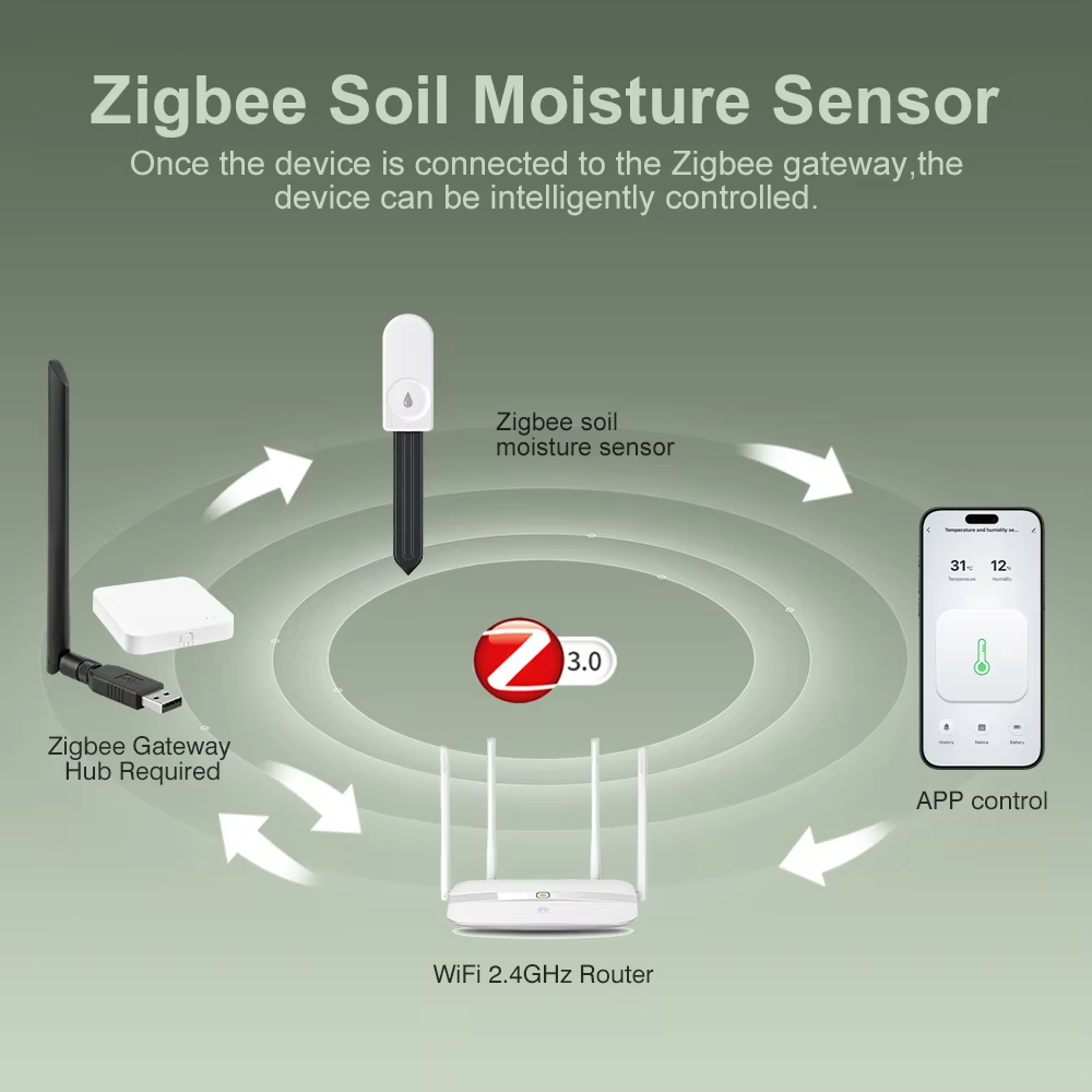 Tester del Suolo Zigbee Multif - Smart Soil Sensor recensione e prezzo