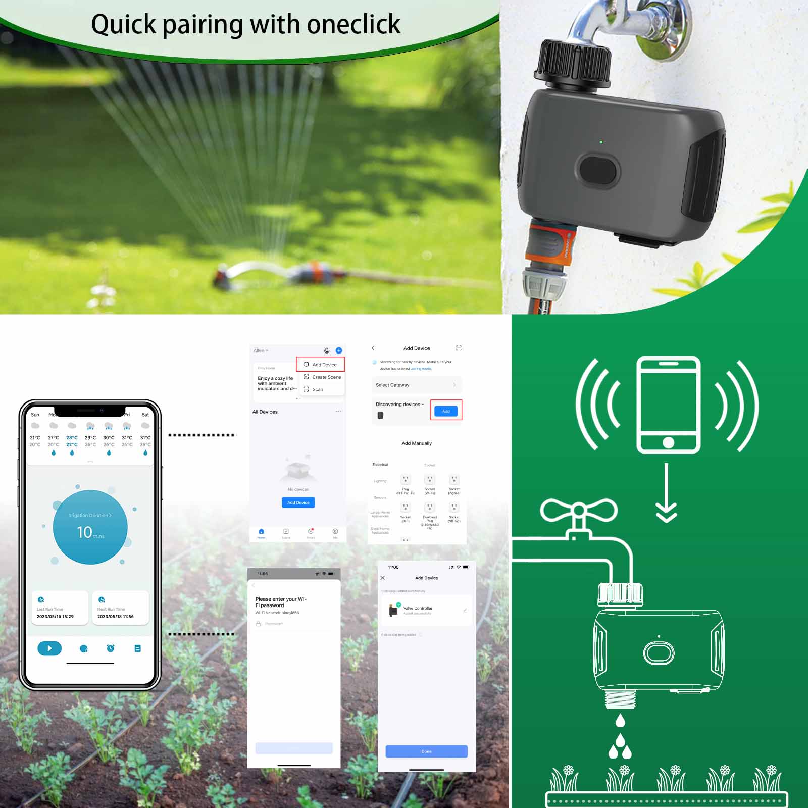 Timer per irrigazione automati - Smart Garden Hose Timer recensione e prezzo