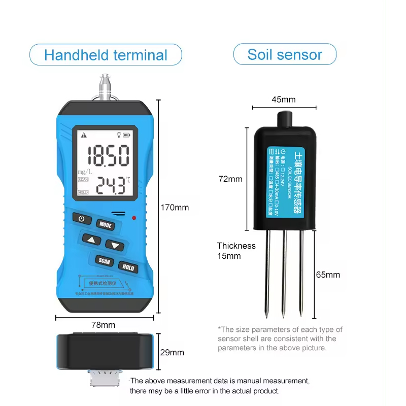Kit Portatile per Test del Suo - Smart Soil Sensor recensione e prezzo
